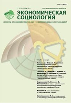 Journal Of Economic Sociology-ekonomicheskaya Sotsiologiya