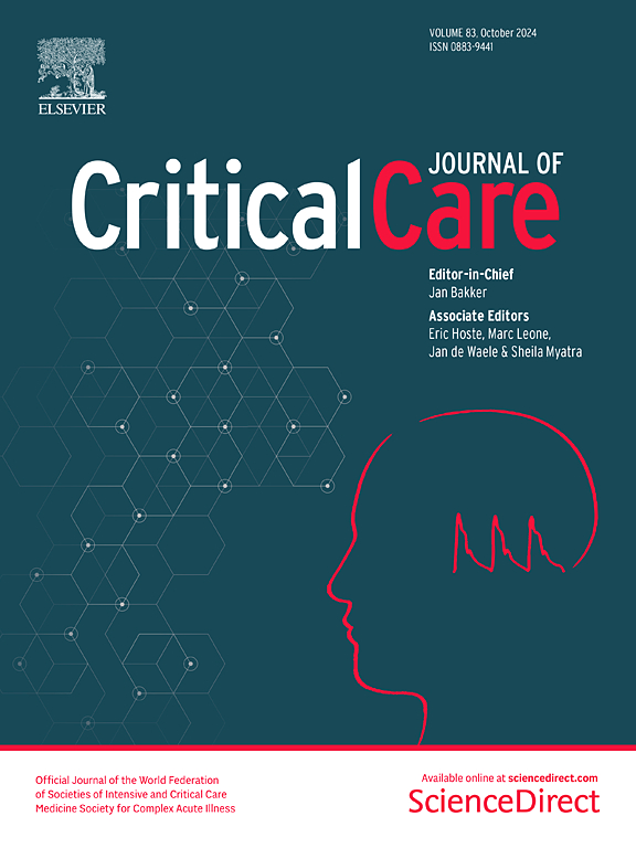 Journal Of Critical & Intensive Care